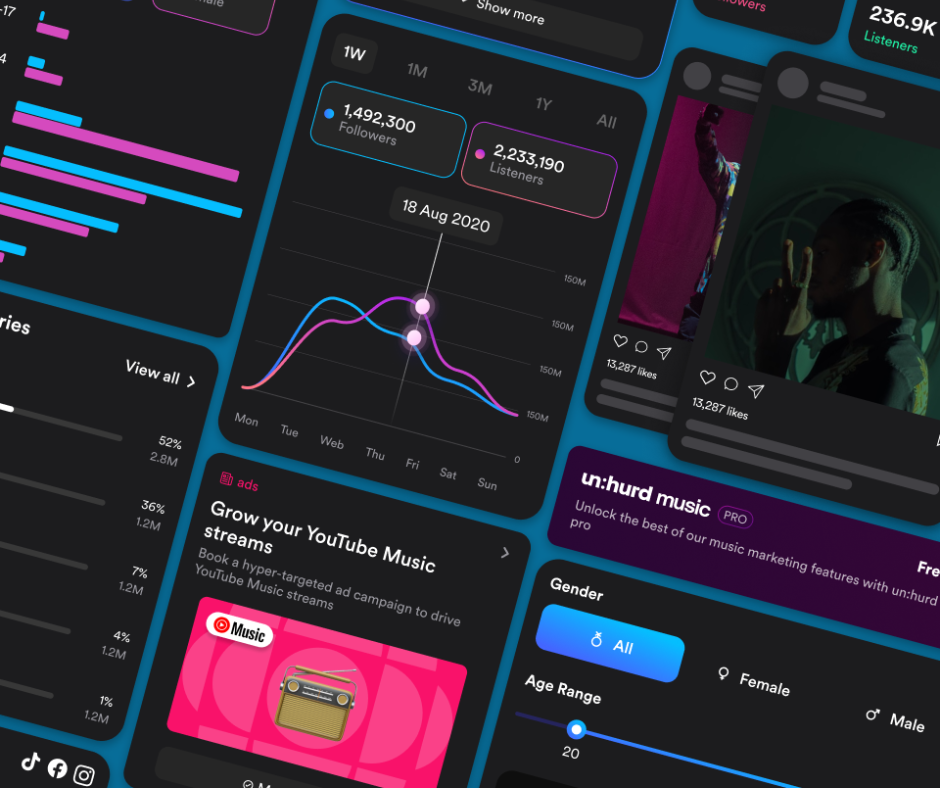 un:hurd investment featureun:hurd investment featureun:hurd investment feature